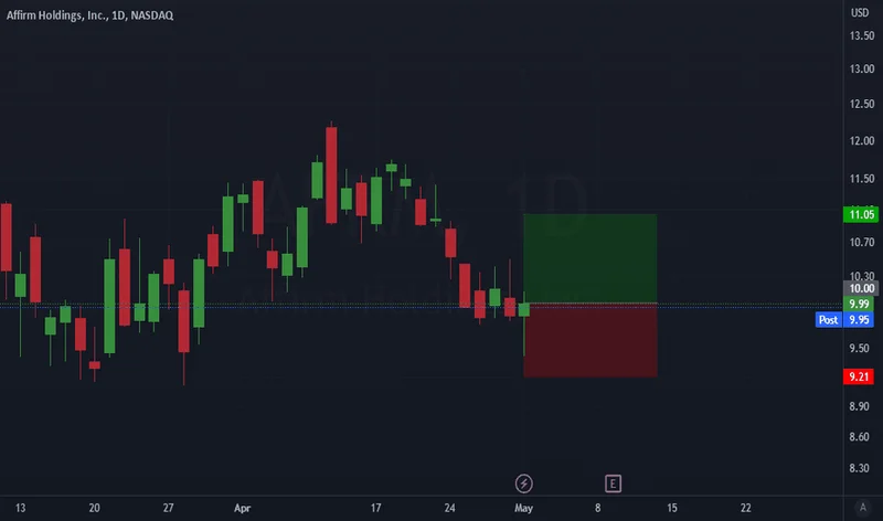 AFRM Stock: Fiscal Q1 2026 Results – What We Know